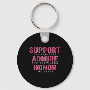 Chaveiro Cancer Support Admire Honorário Cancer da Mama Awa