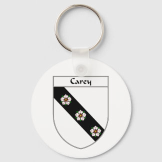 Chaveiro Casaco de Carreira/Proteção Familiar