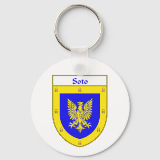 Chaveiro Casaco de Soto de Armas/Proteção Familiar