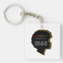 Celebração do Dia da Liberdade de Juneteenth 1865