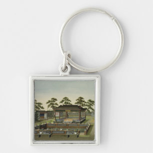 Chaveiro Cena do jardim, c.1820-40 (w/c no papel) 4