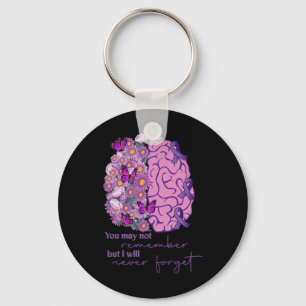 Chaveiro Cérebro Não Lembra Nunca Esquecer Alzheimerheimer 