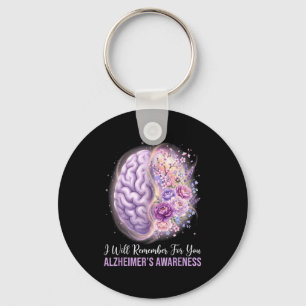 Chaveiro Cérebro roxo lembrará para alzheimer