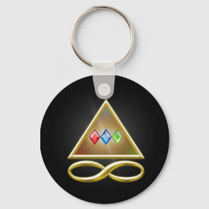 Chaveiro Chave à manifestação