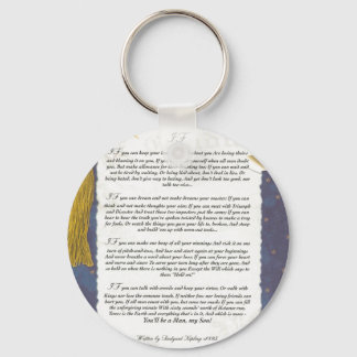 Chaveiro Chave do Futuro IF por Rudyard Kipling