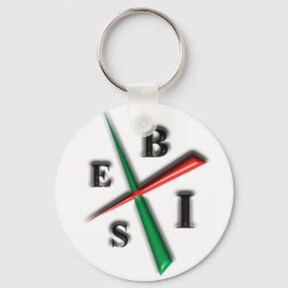 Chaveiro Chave rica do Pai