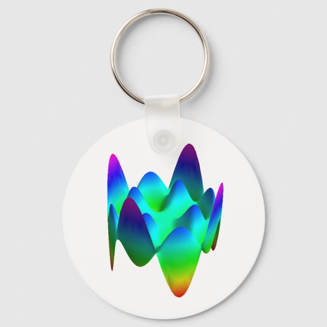 Chaveiro Chaveiro: Polinomial Zernike Z(8,4) (Frente)