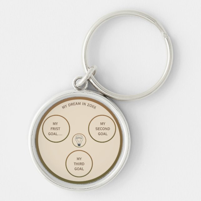 Chaveiro Chaves dos Sonhos – Uma Pulseira de Chaves com Sig (Frente)