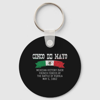 Chaveiro Cinco De Mayo Byttle Puebla Maio Cinco Cinco De Ma