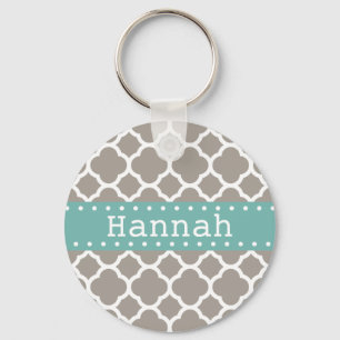Chaveiro Cinza Quatrefoil Padrão Turquoise Fita