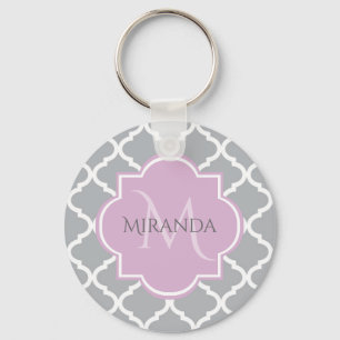 Chaveiro Cinzas Quatrefoil Lavanda Monograma e Nome