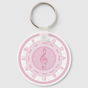Chaveiro Círculo cor-de-rosa dos quintos