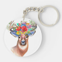 círculo da Forma (frente e verso)