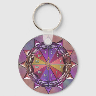 Chaveiro Círculo de Teoria da Música dos Quintos Mandala Ch