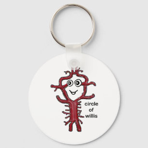 Chaveiro Círculo de Willis