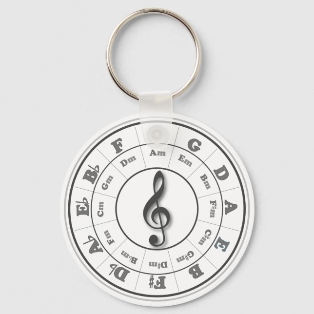 Chaveiro Círculo Musical dos Quintos (Frente)