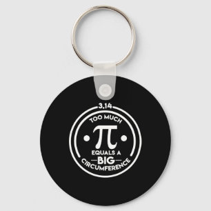 Chaveiro Circunferência grande do dia Pi do Geek matemático