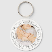 Citação Memorial Clássica Elegante Foto Chic Keeps