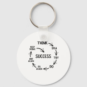 Chaveiro Citação motivadora mentores ou professores de tr