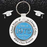 Classe de 1975, 50ª Classe de Souvenirs, 50ª Class