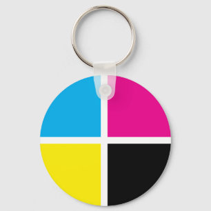 Chaveiro cmyk