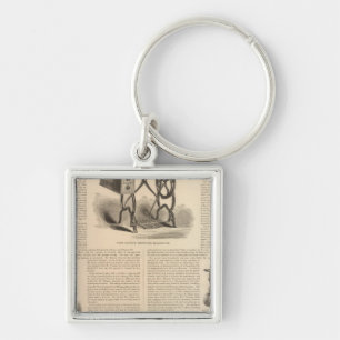 Chaveiro Como Cozinhar com o Esquema do Inventor