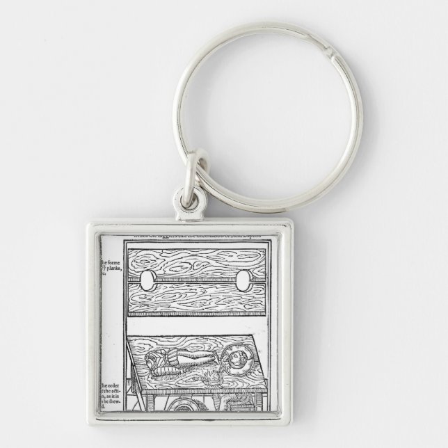 Chaveiro Como eliminar sua cabeça (Frente)