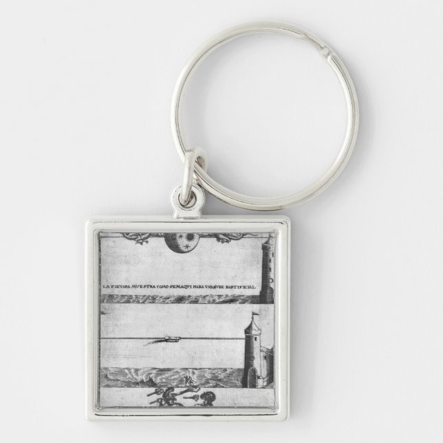 Chaveiro Como fazer uma nuvem artificial (Frente)