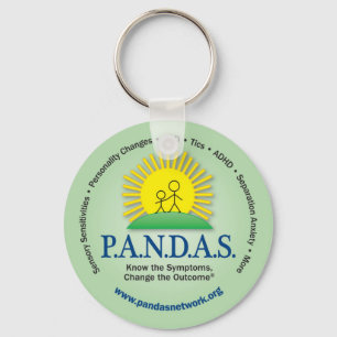 Chaveiro Conheça os Sintomas, altere a cadeia de teclas de