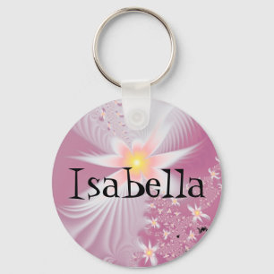 Chaveiro conhecido de Isabella