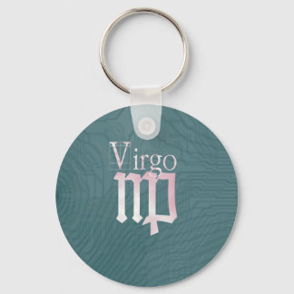 Chaveiro Conjunto de vírus nº 2