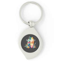 Conselhos de Surf Malibu