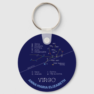 Chaveiro Constelação Zodiac Virgo