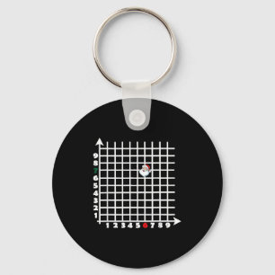 Chaveiro Coordenada (6,7) Professor de Matemática Engraçado
