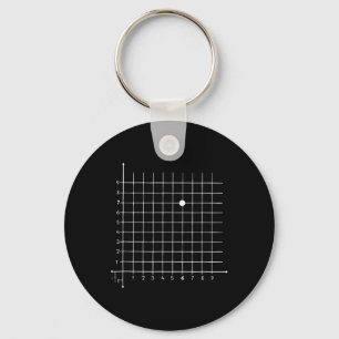 Chaveiro Coordenada Matemática (6,7) Humor Para Professor,