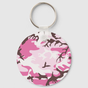 Chaveiro cor-de-rosa da camuflagem