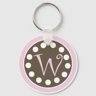Chaveiro cor-de-rosa "W " do chocolate