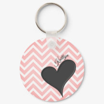 Coração Preto na Faixa de Cevons Rosa com Nome