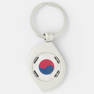 Chaveiro Coreia do Sul