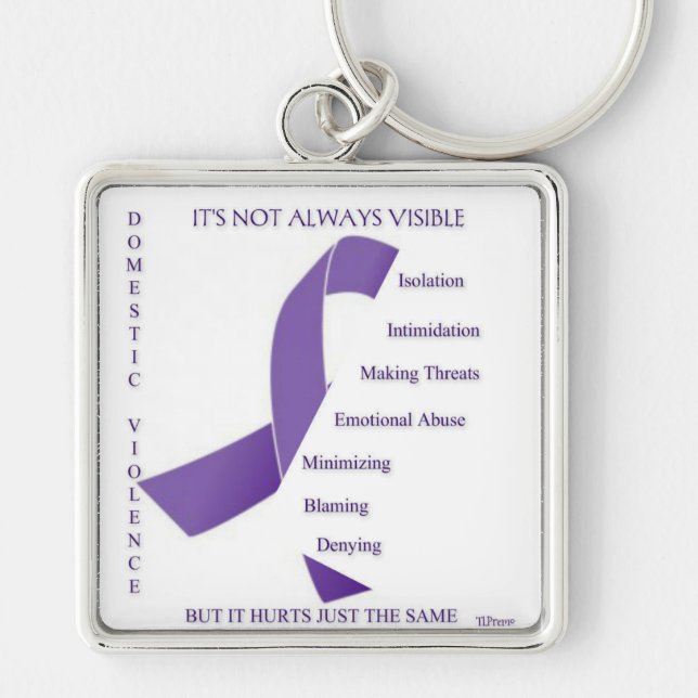 Chaveiro Corrente chave (Frente)