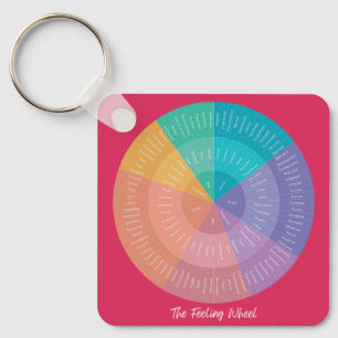 Chaveiro Corrente-chave das rodas Sensível à vida do Ajusta