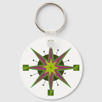 Chaveiro Corrente de Design de Compass Retroativa
