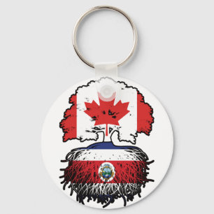 Chaveiro Costa Rica Costa Rica Canadá, Canadá, raízes de ár