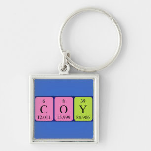Chaveiro Coy periódico mesa name keyring
