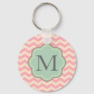 Chaveiro Creme Rosa Mint Chevron Stripes Monograma