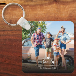Chaveiro Crie sua própria foto de família personalizada