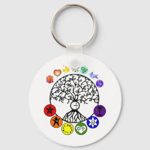 Chaveiro Cumprimos As Nossas Promessas