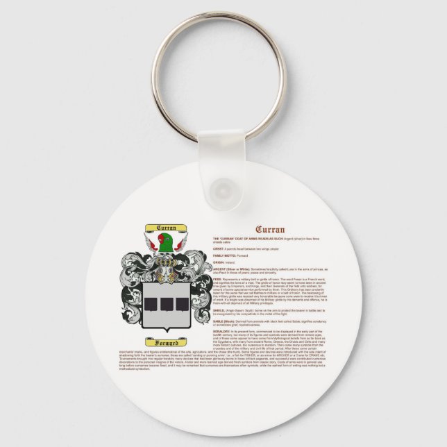 Chaveiro Curran (significado) (Frente)