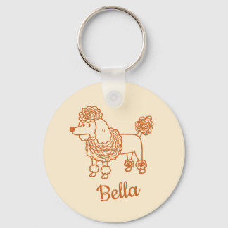 Chaveiro Custom Name Poodle Ornament – Handdrawn Dog Gift