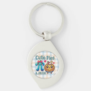 Chaveiro "Cutie Pies" - Símbolo de Pi Cónico e Pie Pun